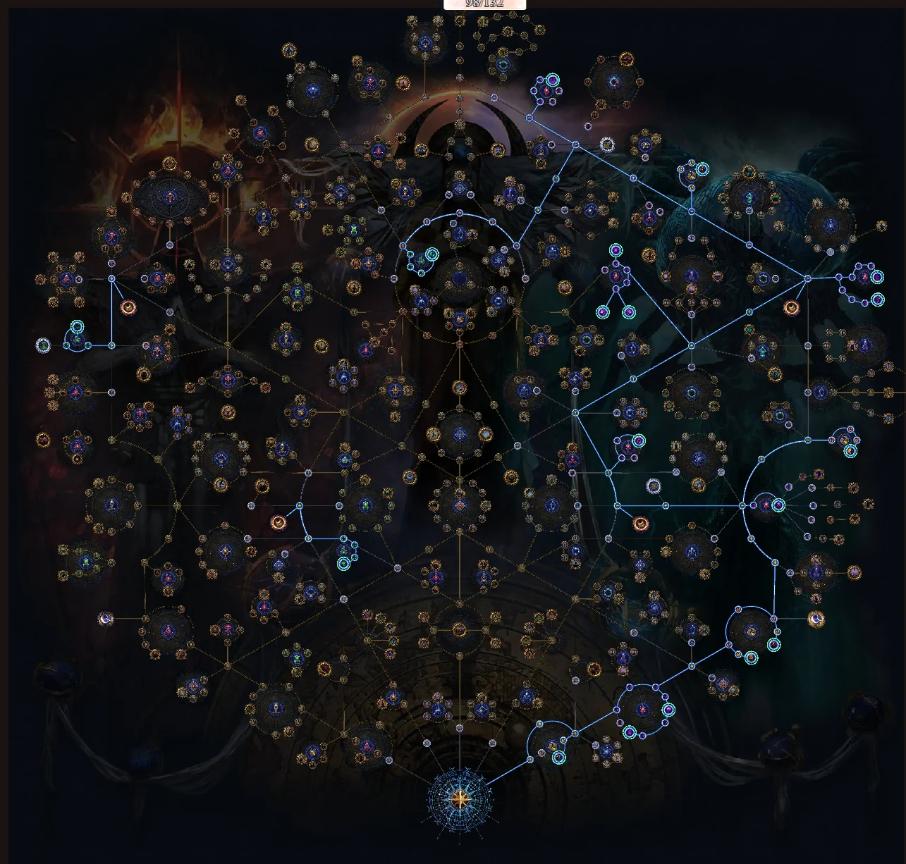 The Path of Exile Skill Tree - a key selling point in the original days against Diablo 3